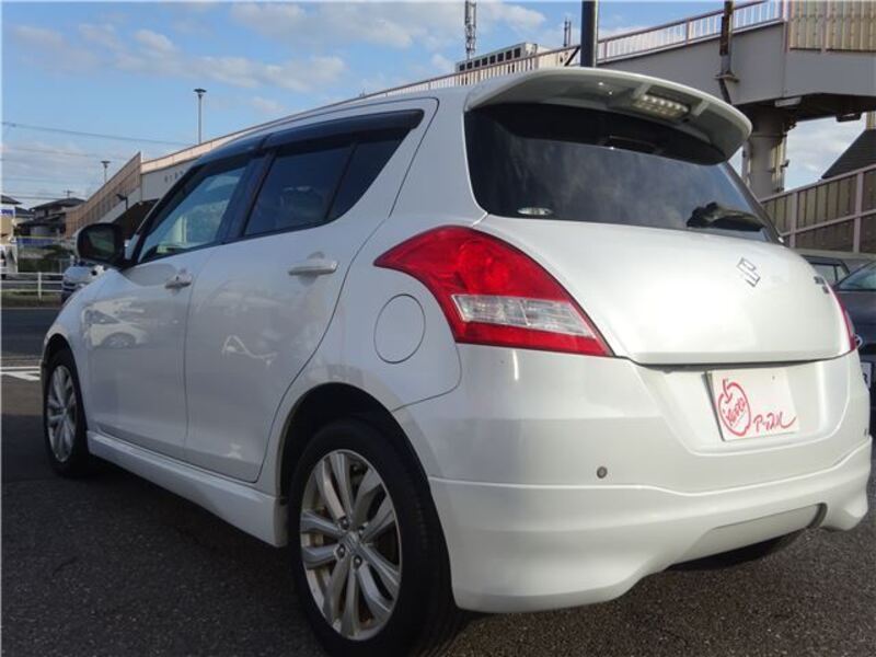 SWIFT