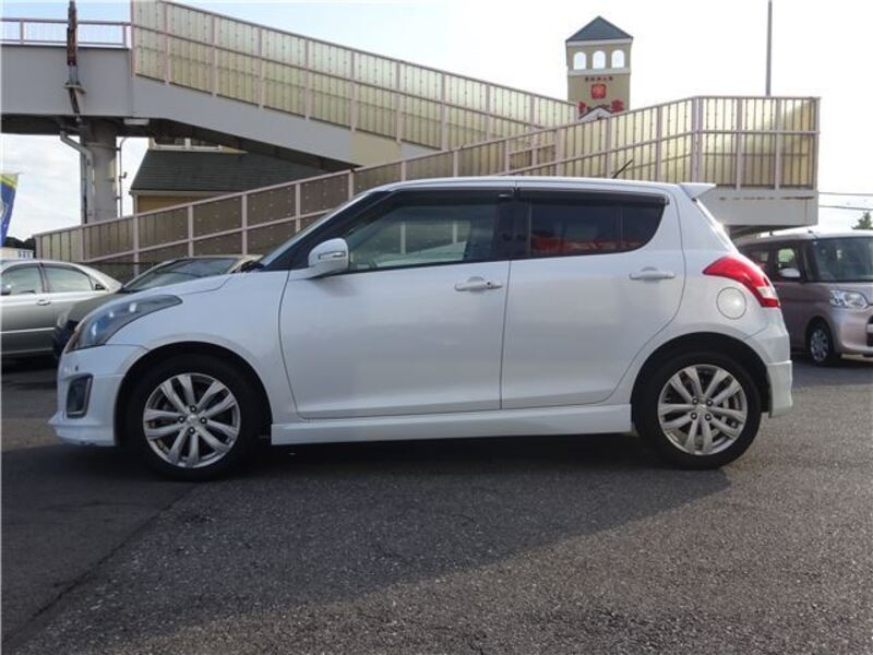 SWIFT