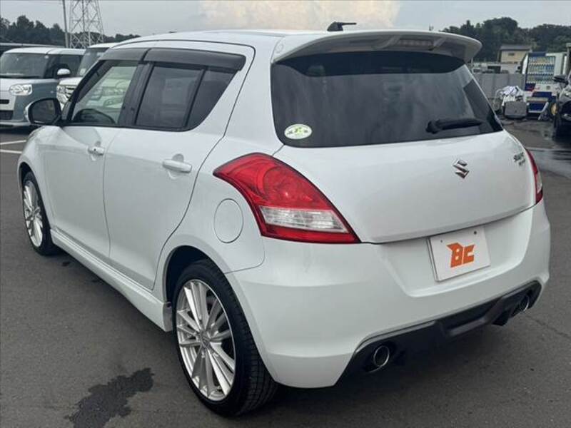 SWIFT
