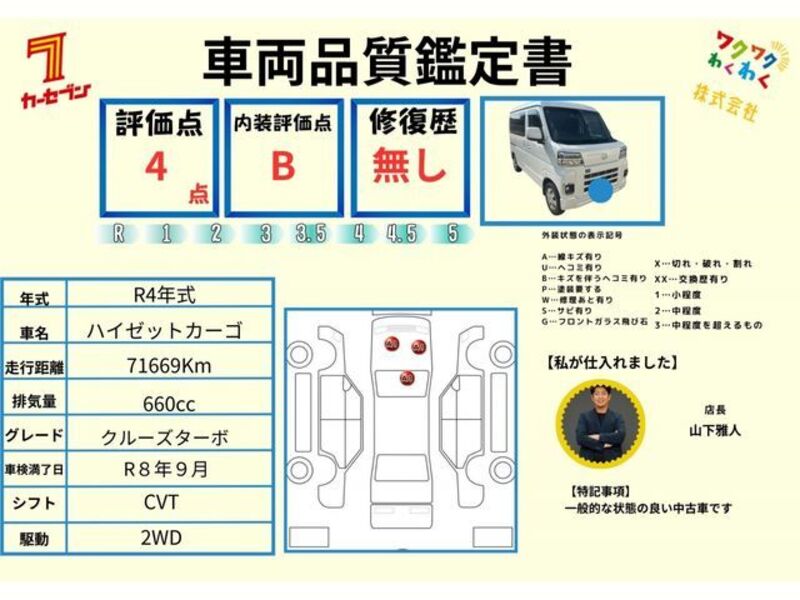 HIJET CARGO