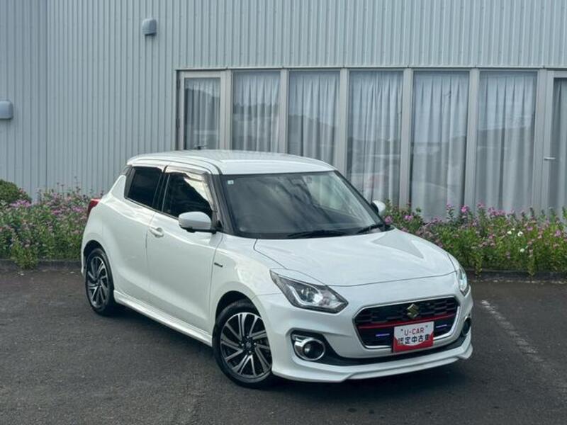SWIFT