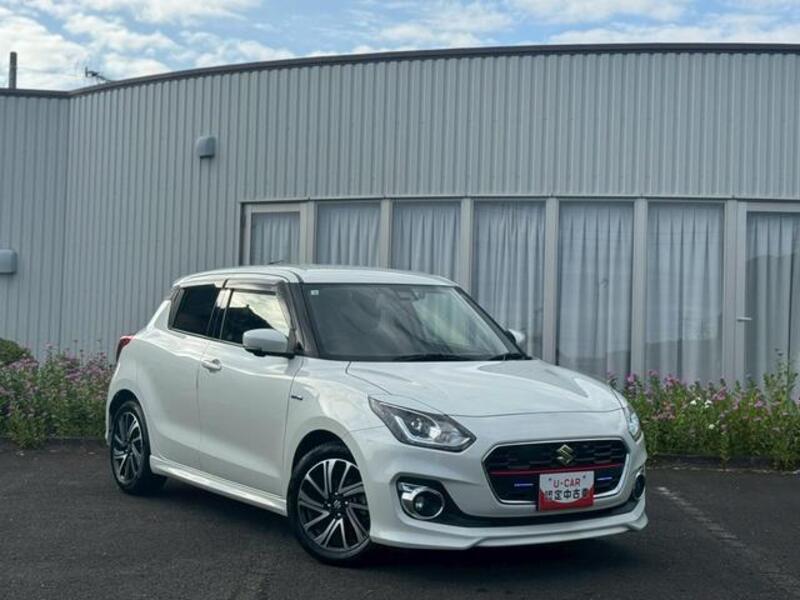 SWIFT