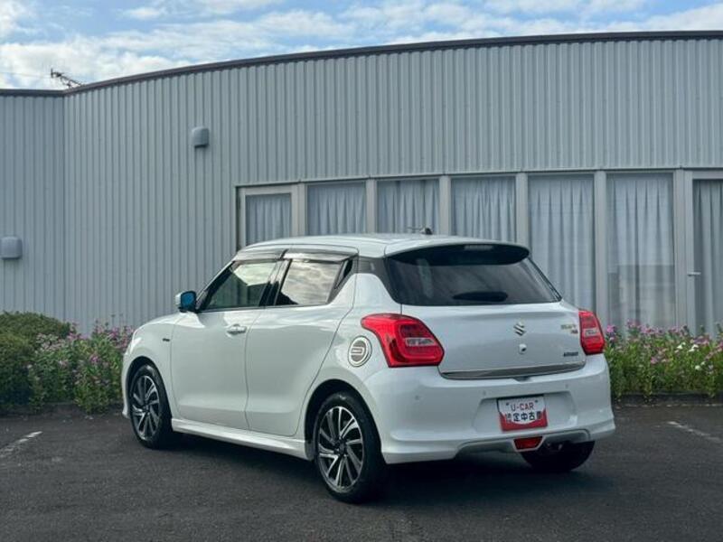 SWIFT