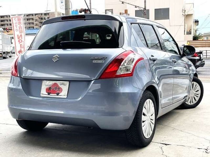 SWIFT