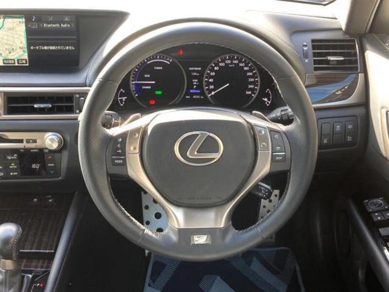 GS
