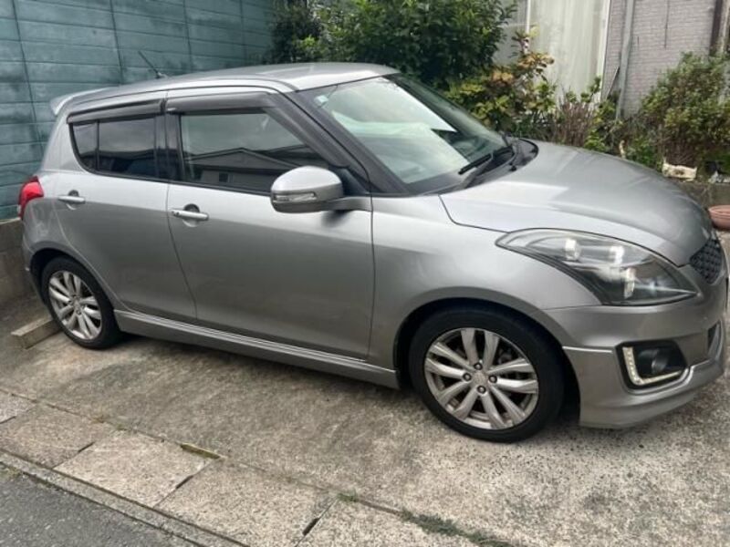 SWIFT