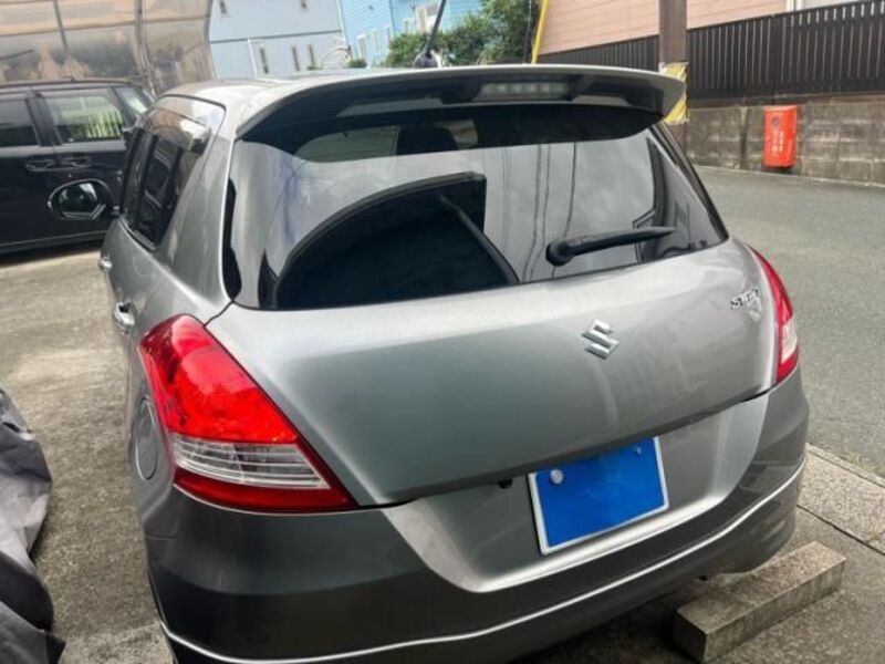 SWIFT