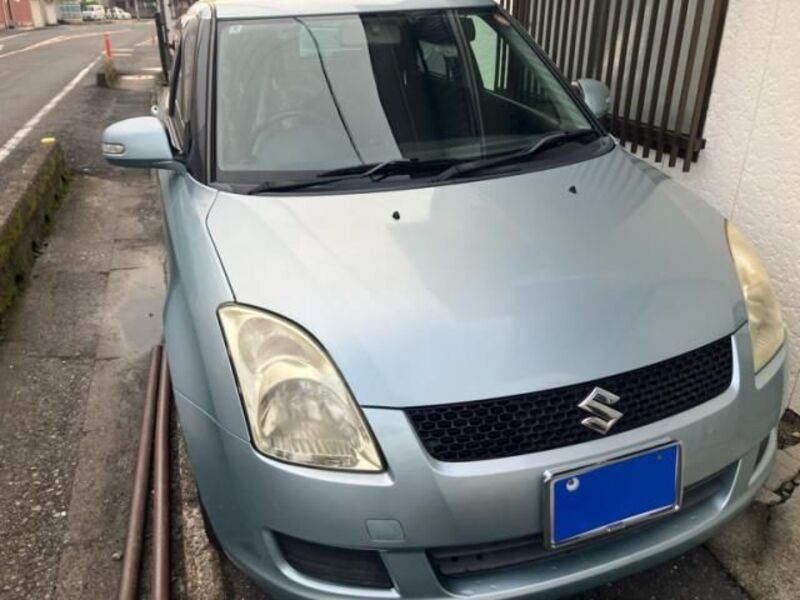 SWIFT