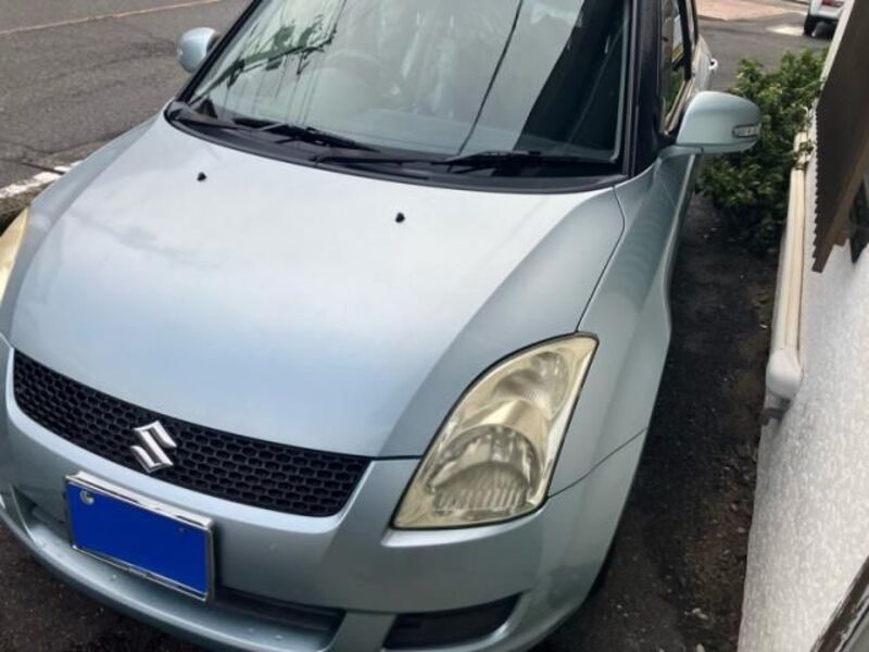 SWIFT