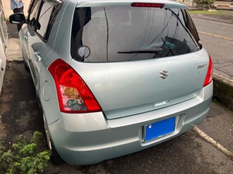 SWIFT