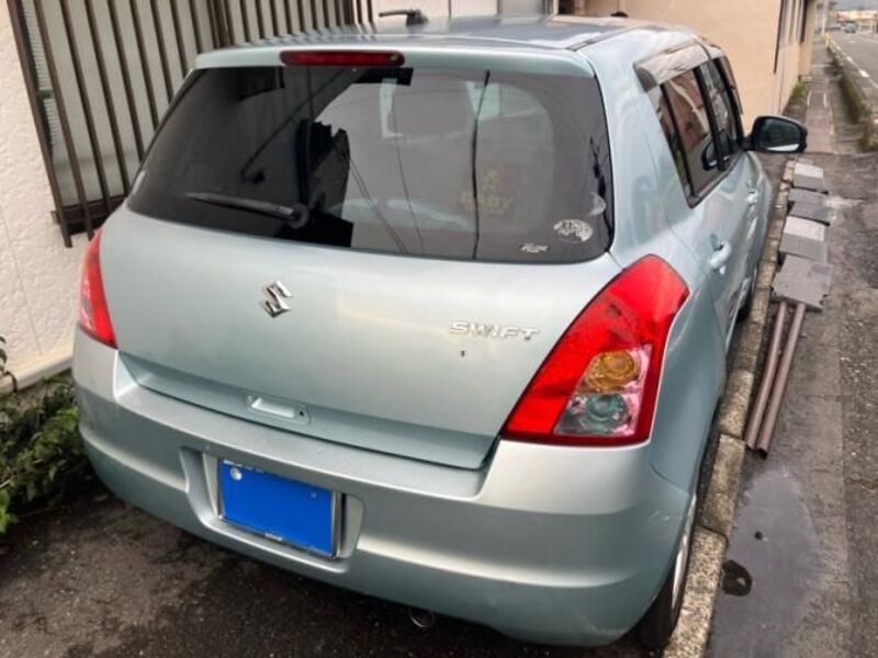 SWIFT