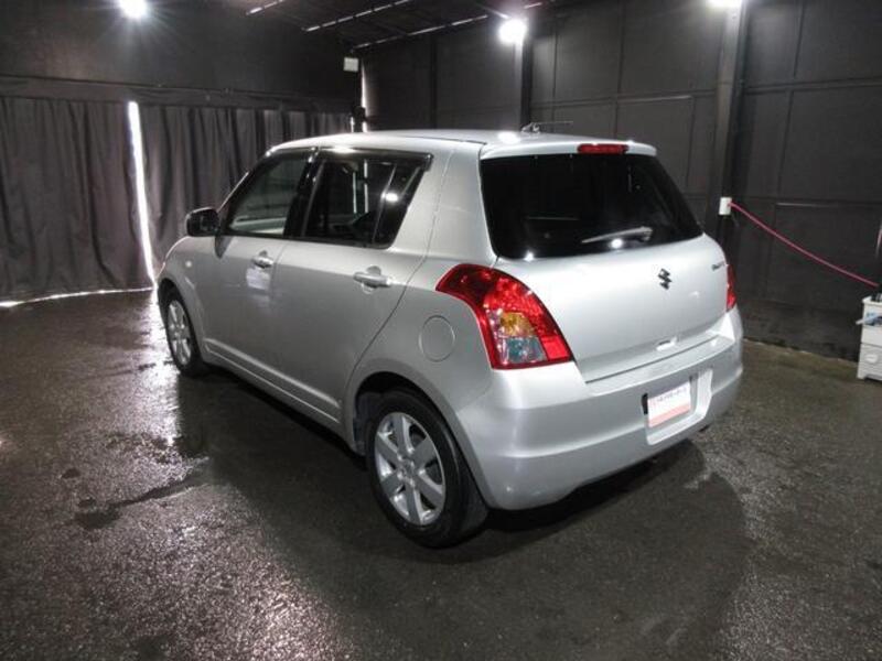 SWIFT