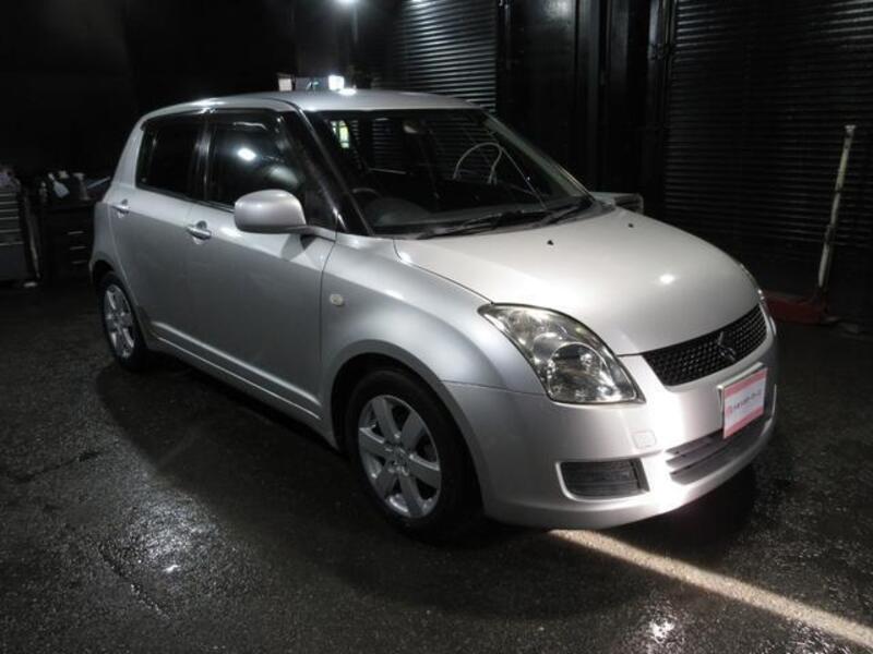 SWIFT