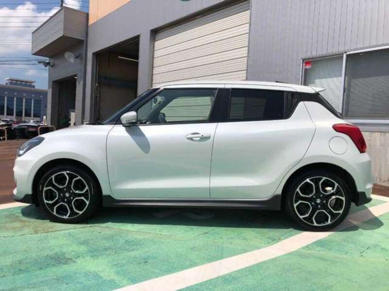 SWIFT