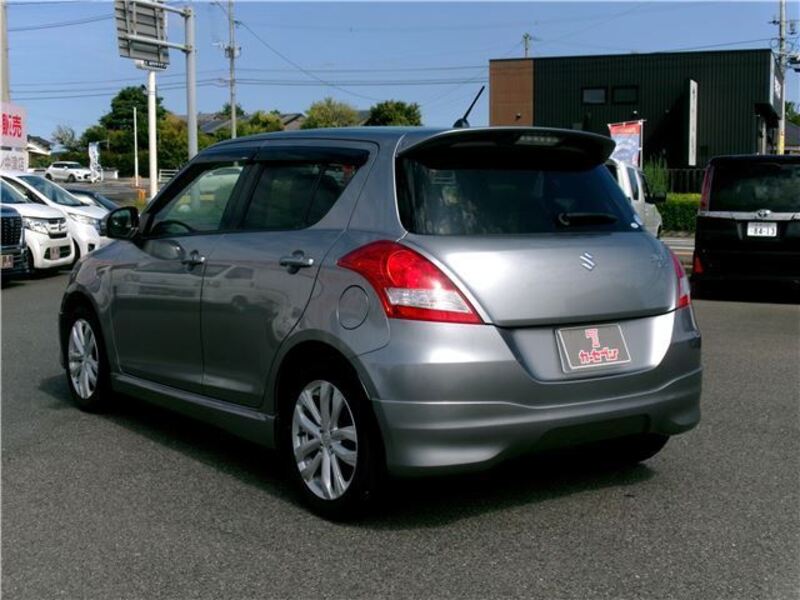 SWIFT