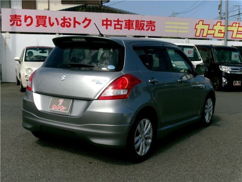 SWIFT