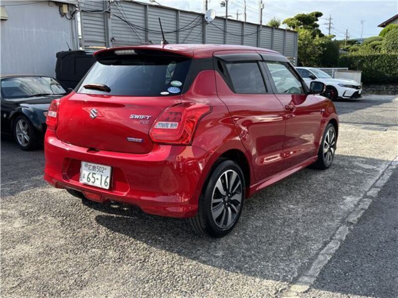 SWIFT