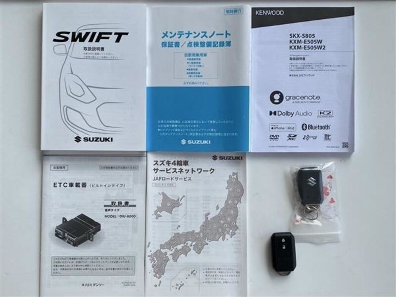 SWIFT