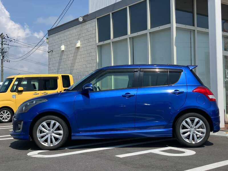 SWIFT