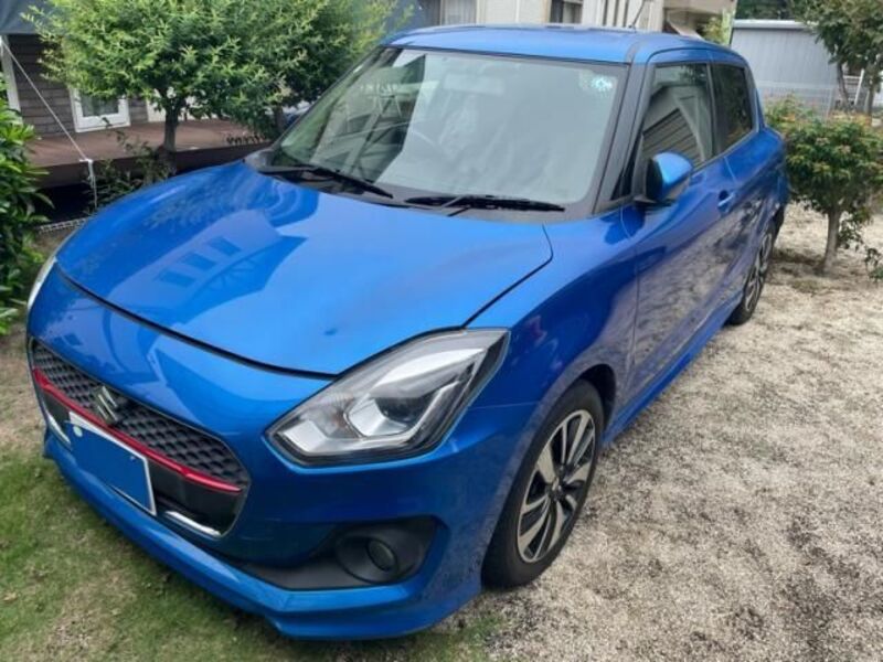 SWIFT