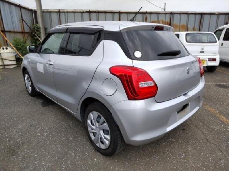 SWIFT