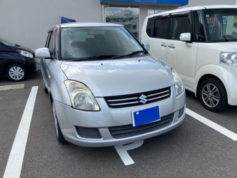 SWIFT