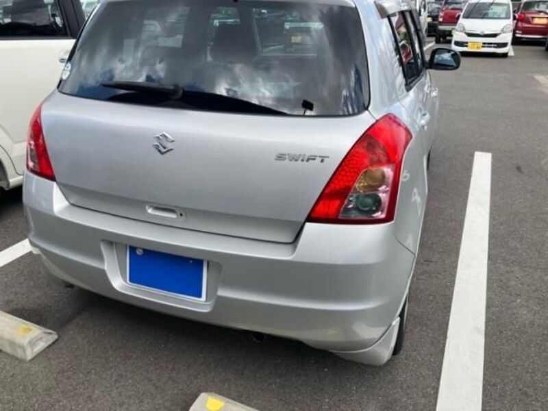 SWIFT