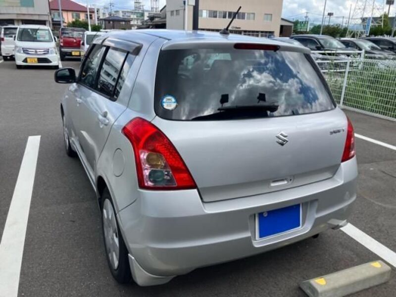SWIFT