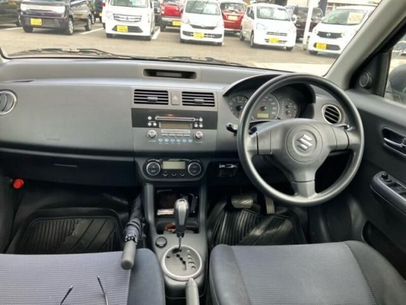 SWIFT