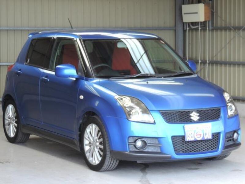 SWIFT