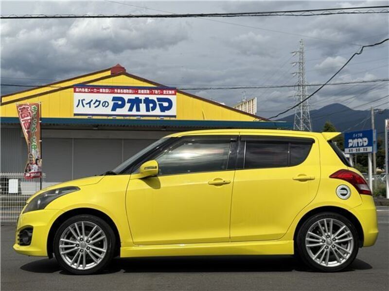 SWIFT