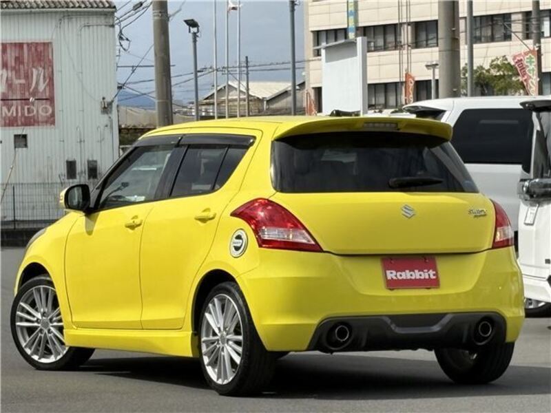 SWIFT
