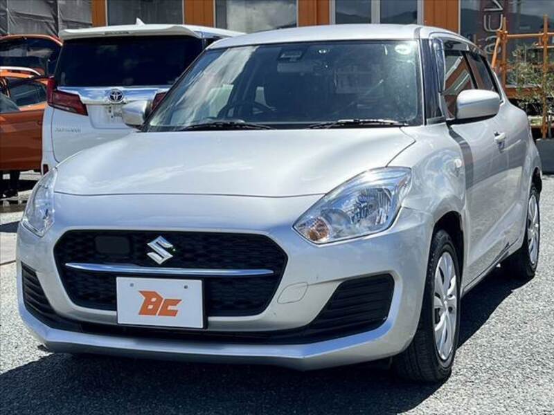 SWIFT