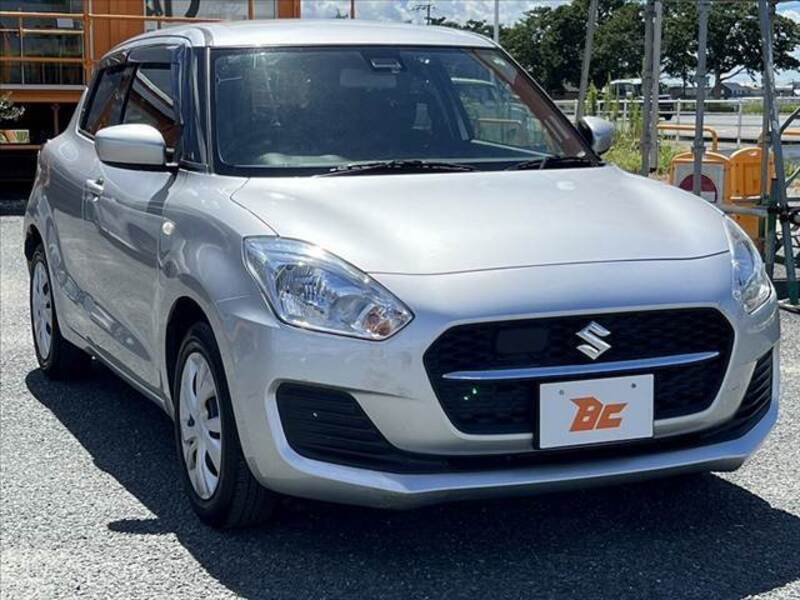 SWIFT