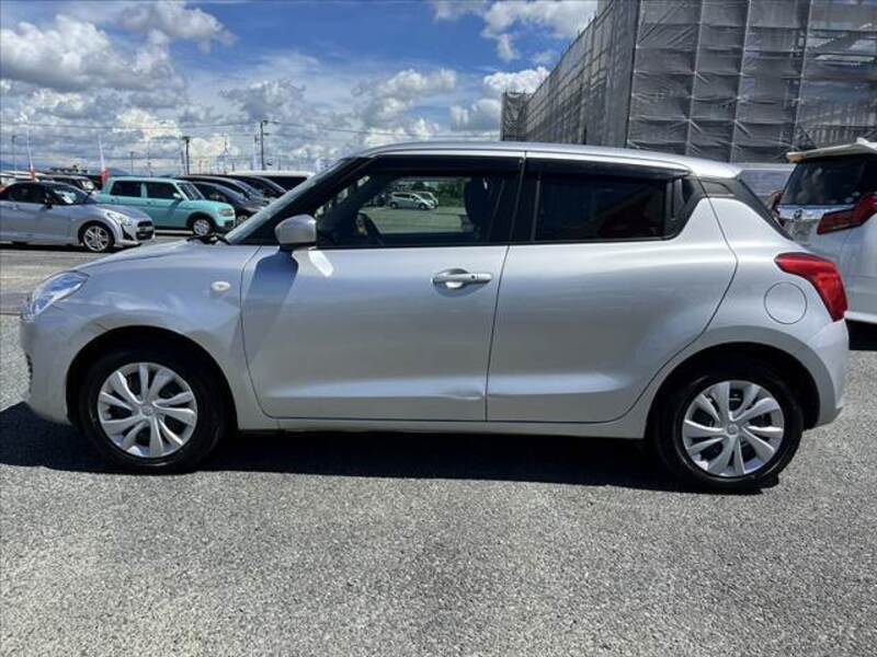 SWIFT