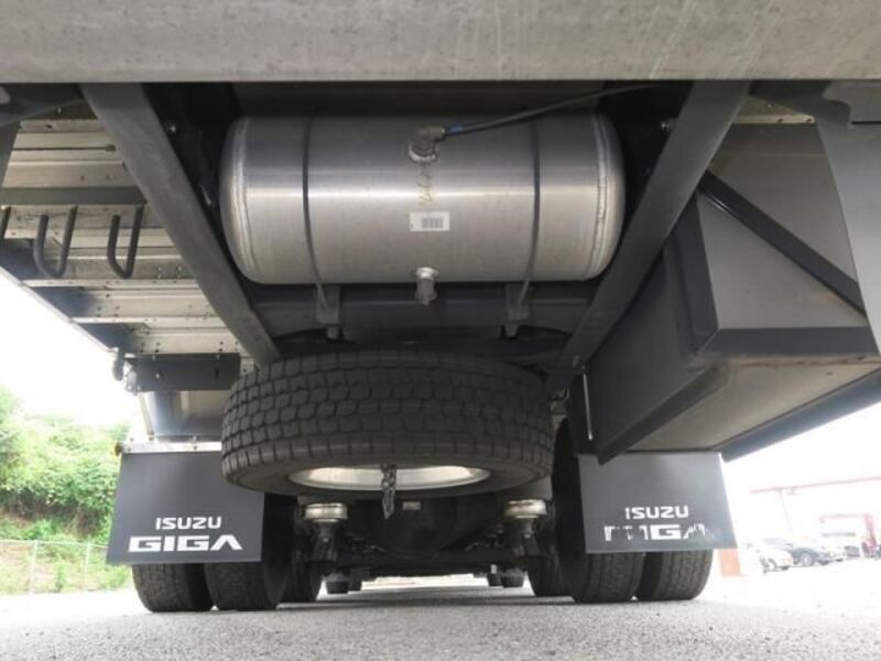 GIGA