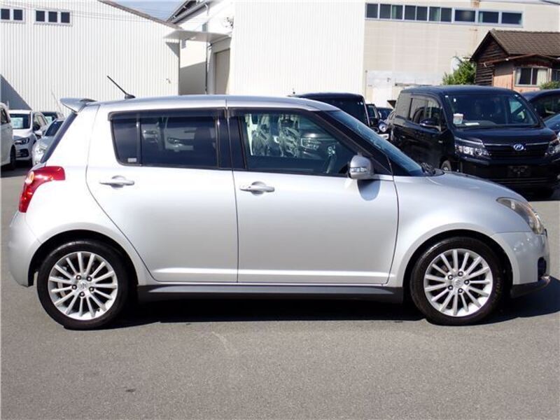 SWIFT