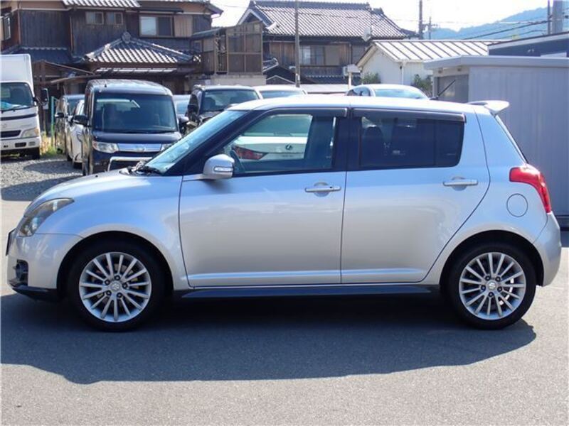 SWIFT