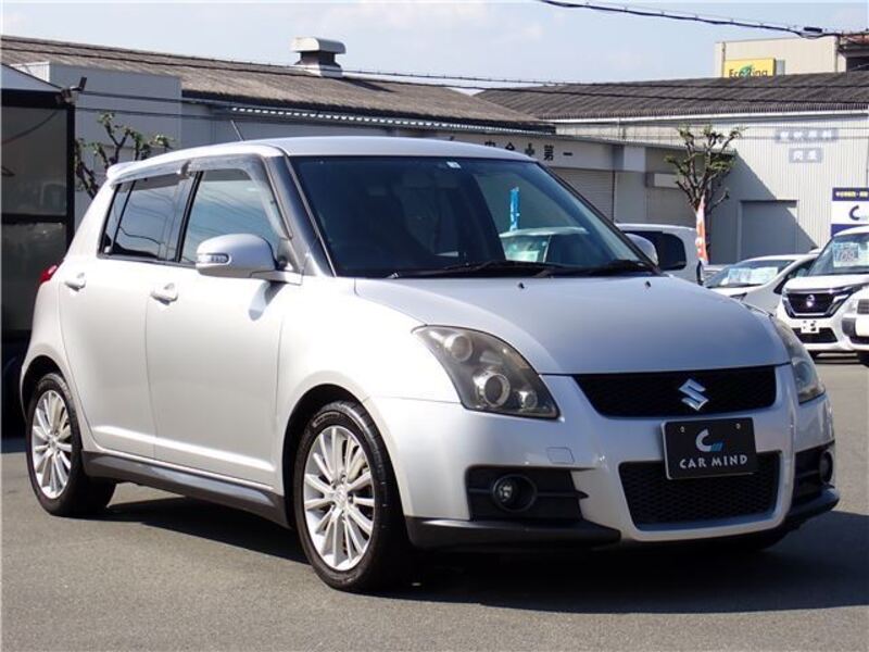 SWIFT