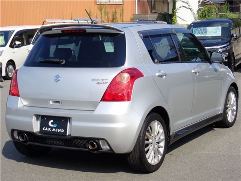 SWIFT
