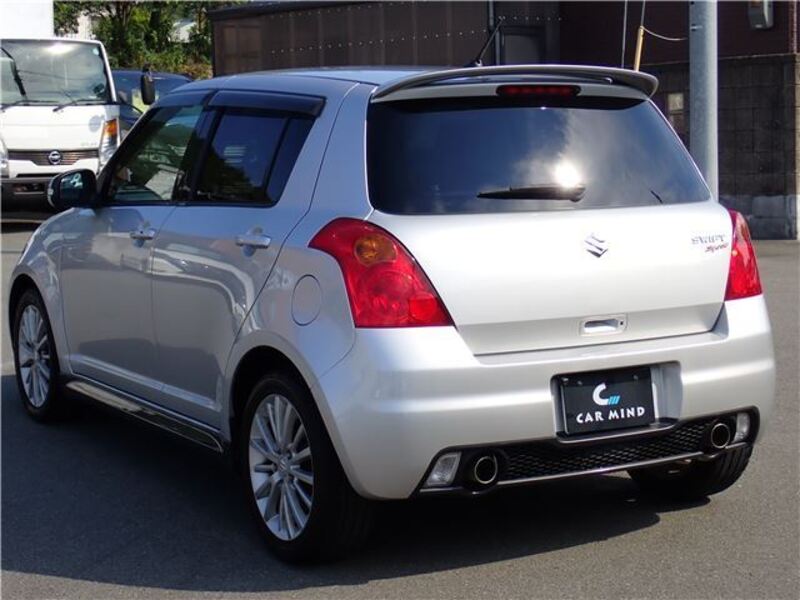 SWIFT