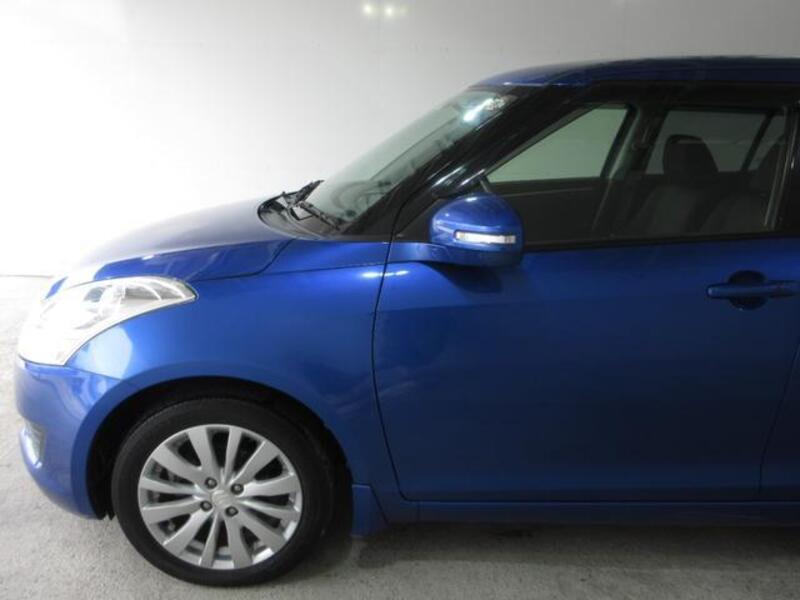 SWIFT