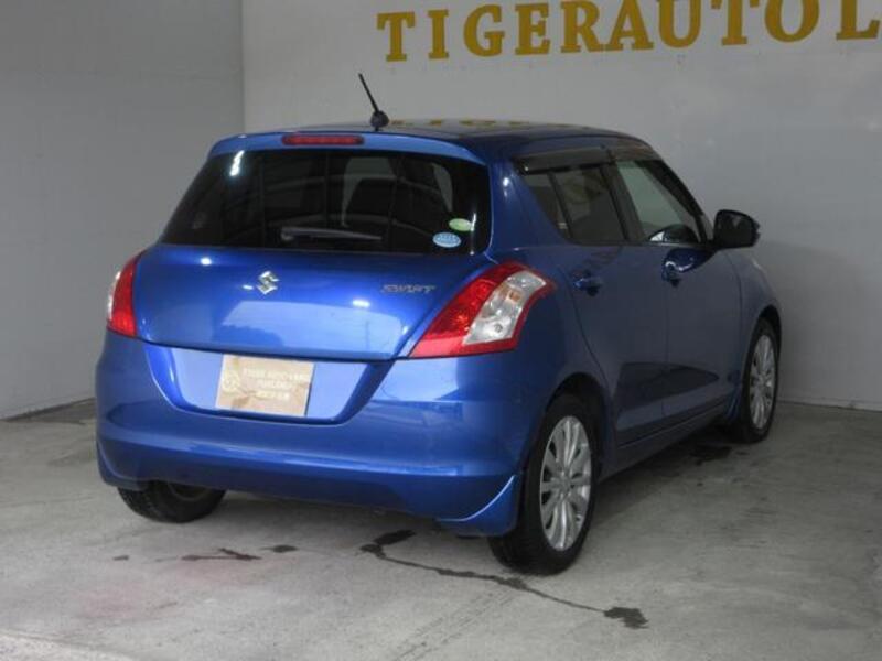 SWIFT