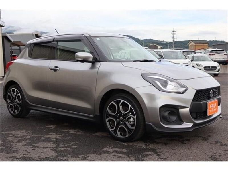 SWIFT