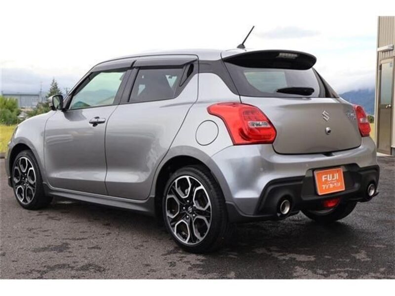 SWIFT