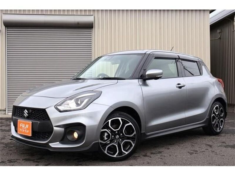 SWIFT