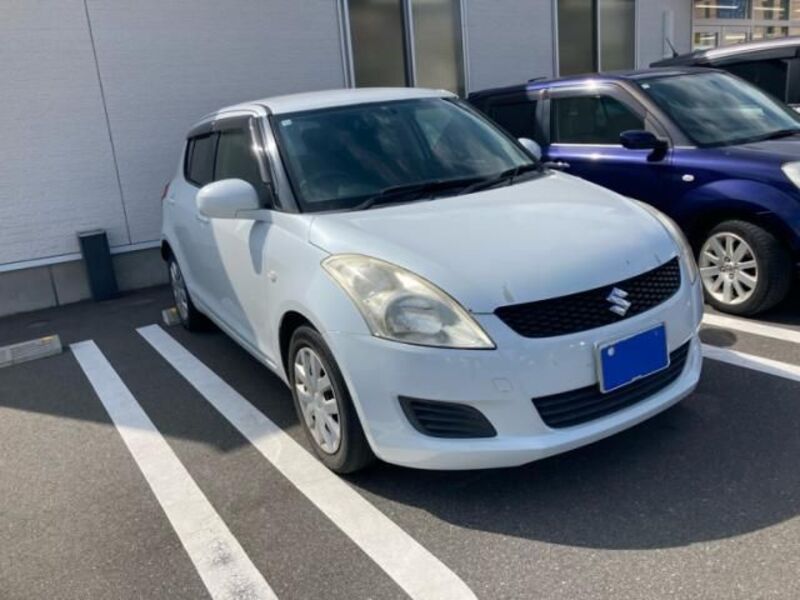SWIFT