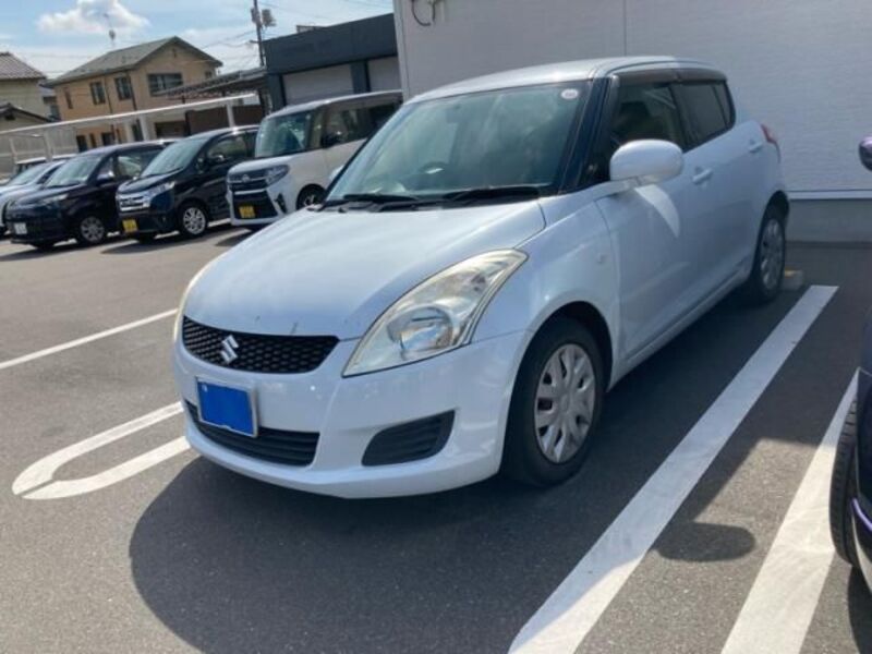 SWIFT
