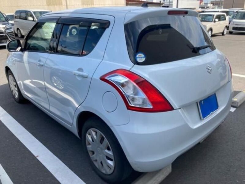 SWIFT