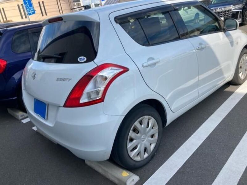 SWIFT